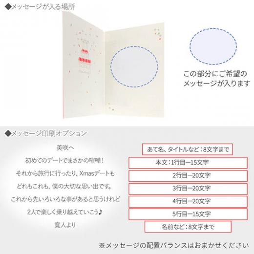 メッセージカード　誕生日(SWバースデーケーキ)