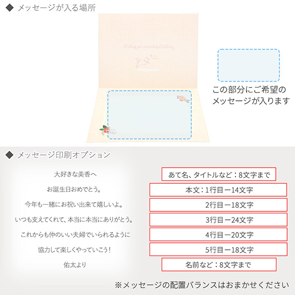 メッセージカード　誕生日(アニマルステッチ・犬)