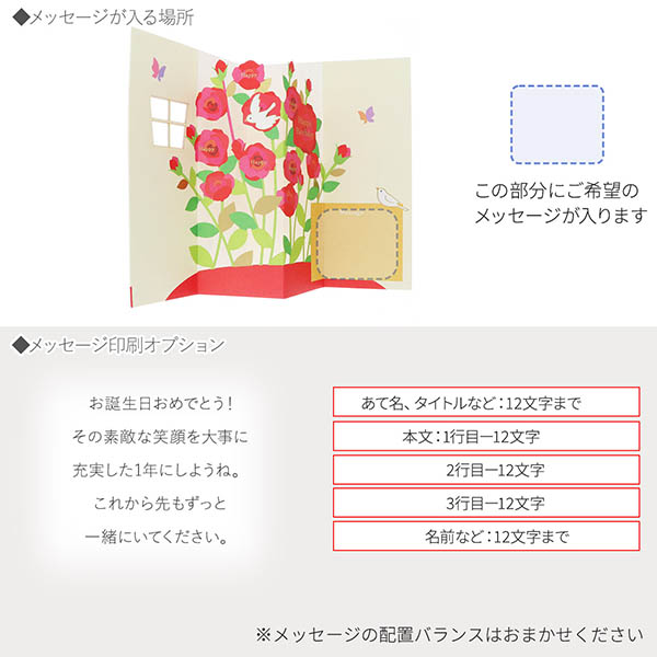 メッセージカード　誕生日(ハッピーフラワー)