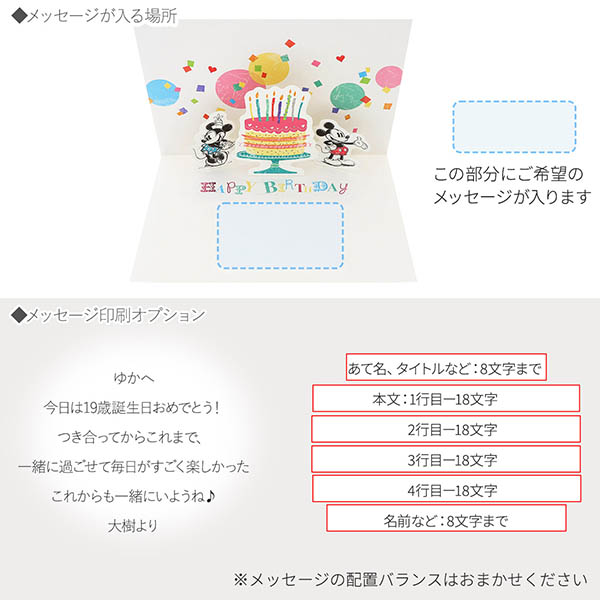 メッセージカード　誕生日(ミッキー&ミニー・飾り文字)