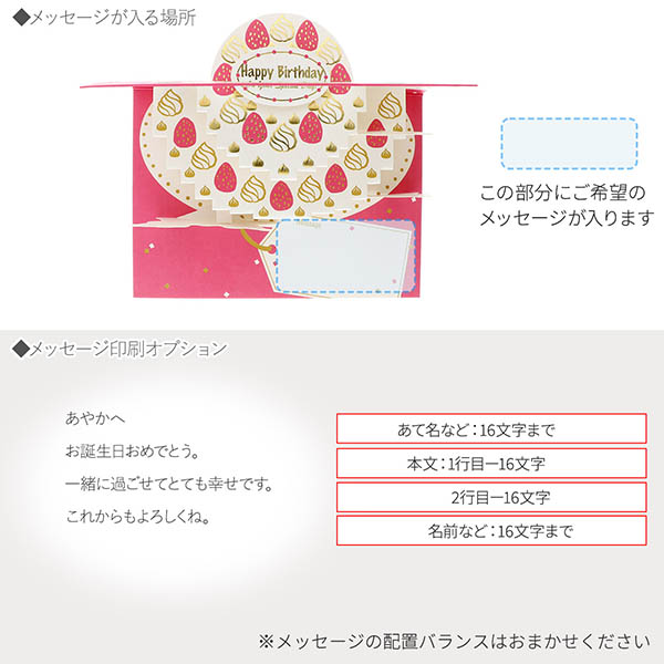 メッセージカード　誕生日(スヌーピー・みんなでケーキ)