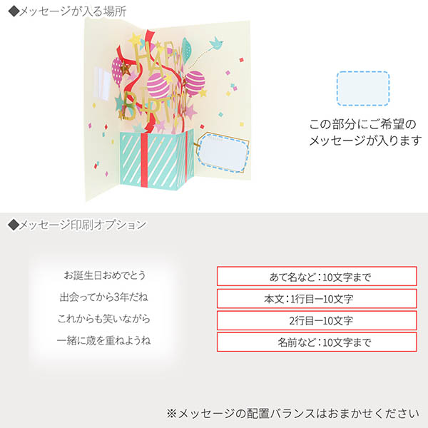 メッセージカード　誕生日(コレクテッド・ハピネス)