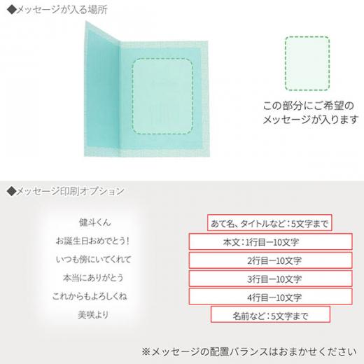 メッセージカード　誕生日(ミニ・UVろうそく)
