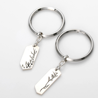 ペアキーホルダー