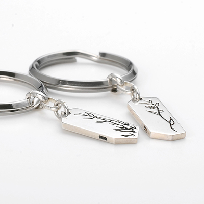 ペアキーホルダー