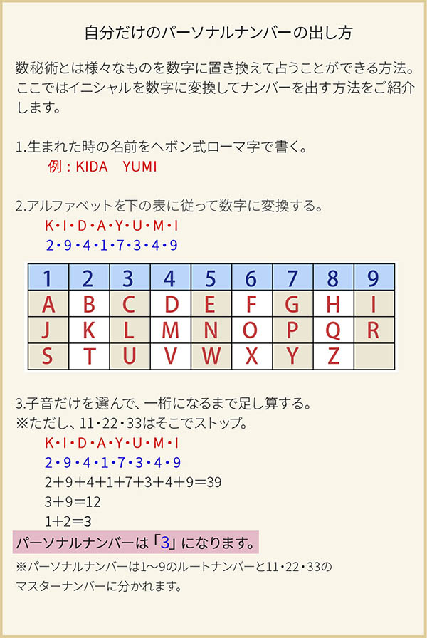 シルバーペンダントトップ