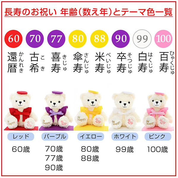 80歳 【傘寿】 88歳 【米寿 】 誕生日 長寿祝い ソープフラワー くま