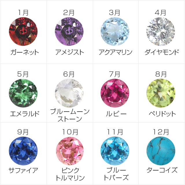 シルバーリング