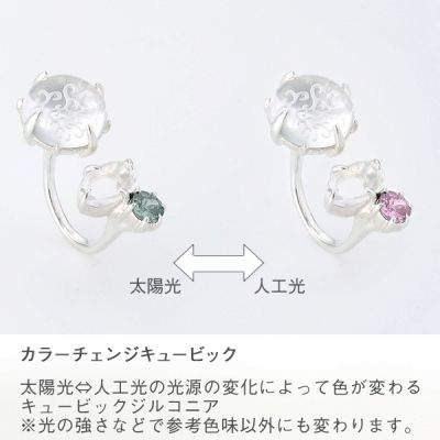 シルバーリング