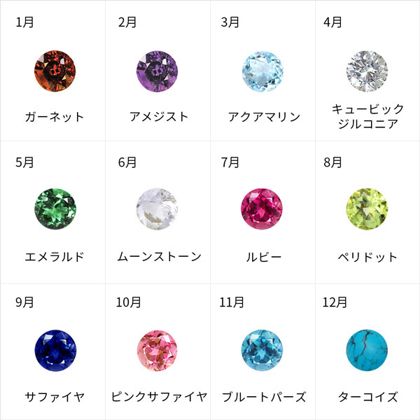 シルバーリング